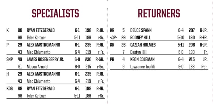 Screenshot 2023-10-16 at 10.57.43 AM