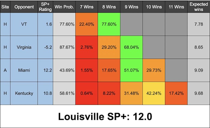 Screen Shot 2023-10-31 at 2.35.52 PM