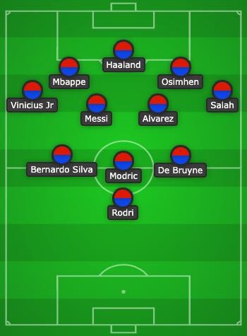 A team made up of the 11 players who received the most votes for the 2023 men's Ballon d'Or award