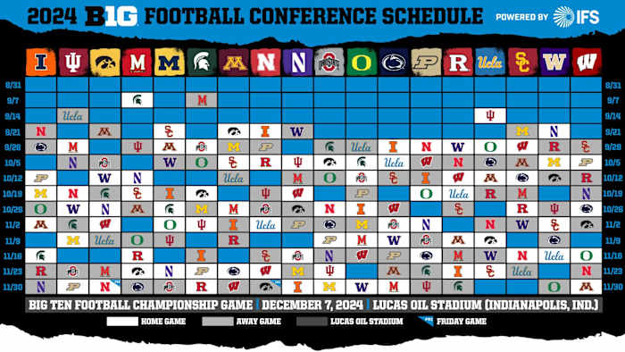 2024 Big Ten Football Schedule