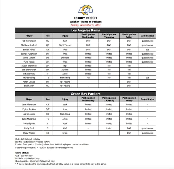 Screenshot 2023-11-03 at 3.25.59 PM