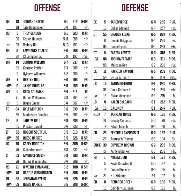 Screenshot 2023-11-06 at 11.00.35 AM