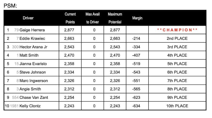 Screenshot 2023-11-12 at 10.10.56 PM