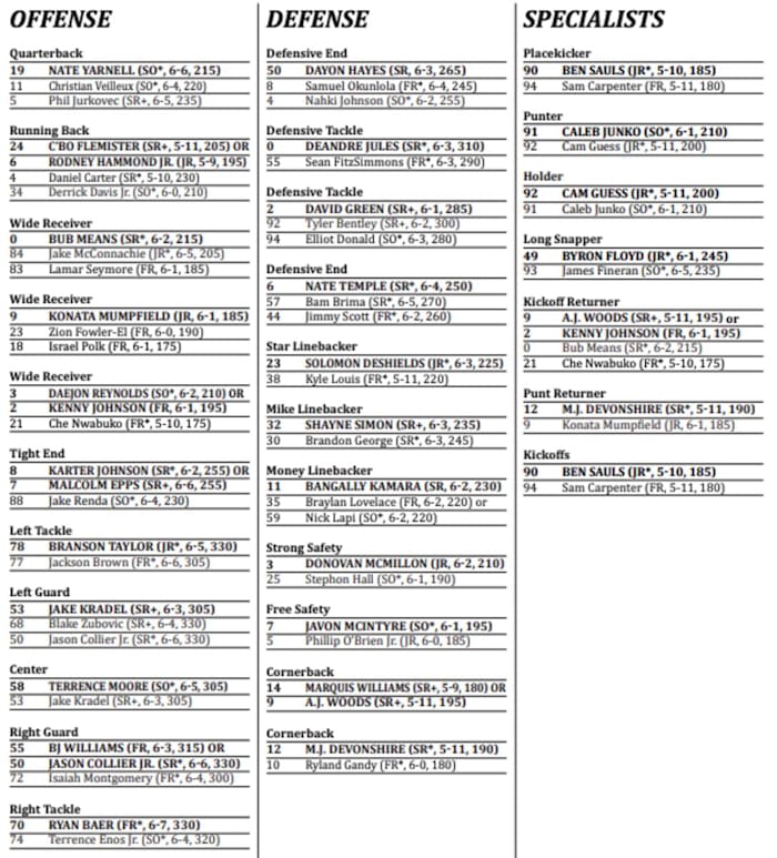 Screenshot 2023-11-20 at 3.19.47 PM