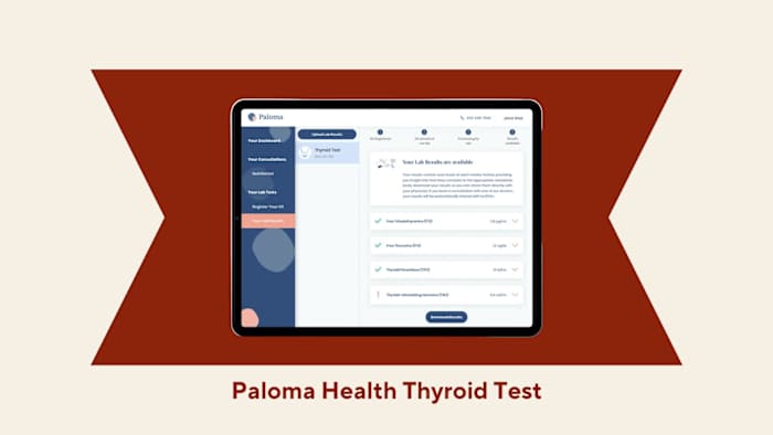 A red and beige background with a computer screen showing results from the Paloma Health at home thyroid test kit