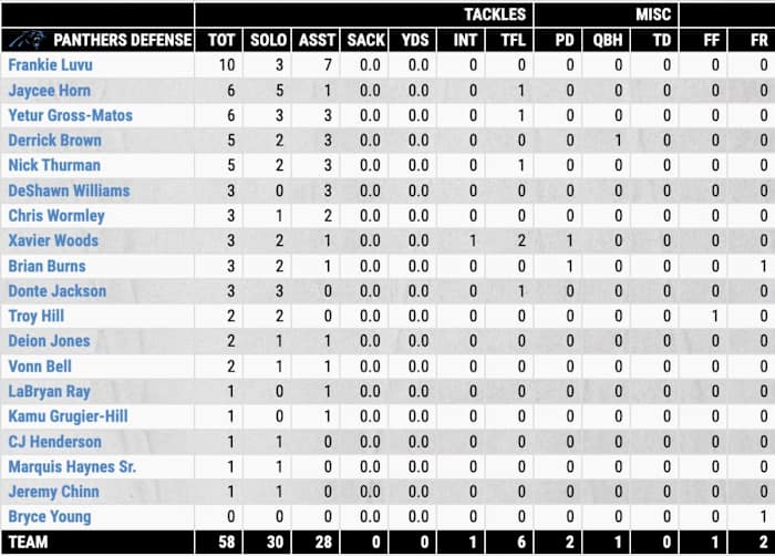 Screenshot 2023-12-17 at 5.50.48 PM