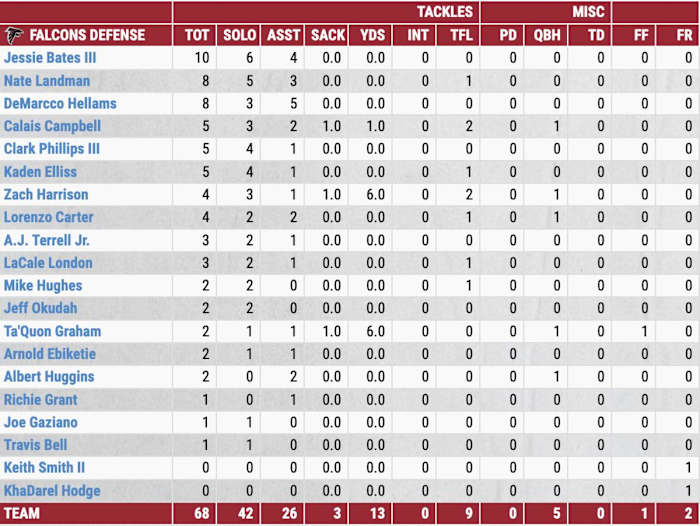 Screenshot 2023-12-17 at 5.51.15 PM