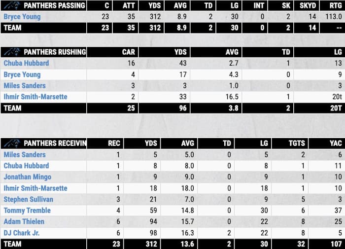 Screenshot 2023-12-24 at 4.22.29 PM