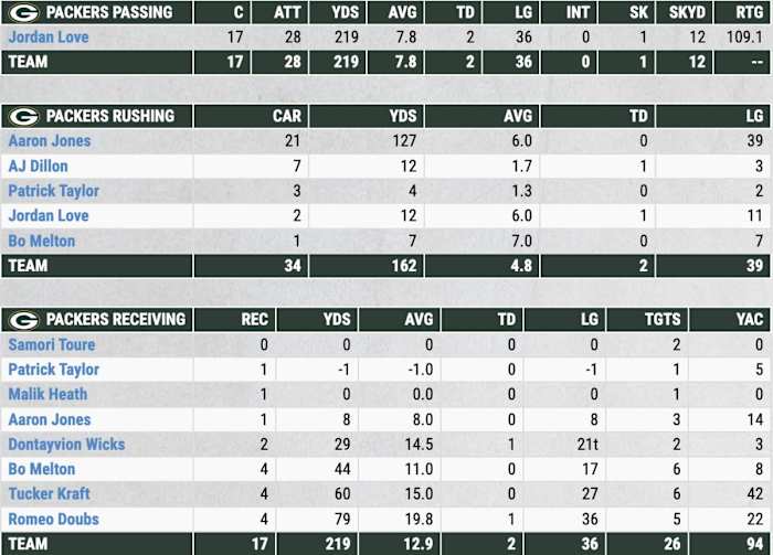 Screenshot 2023-12-24 at 4.31.03 PM