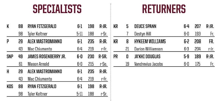 Screenshot 2023-12-26 at 5.02.45 PM