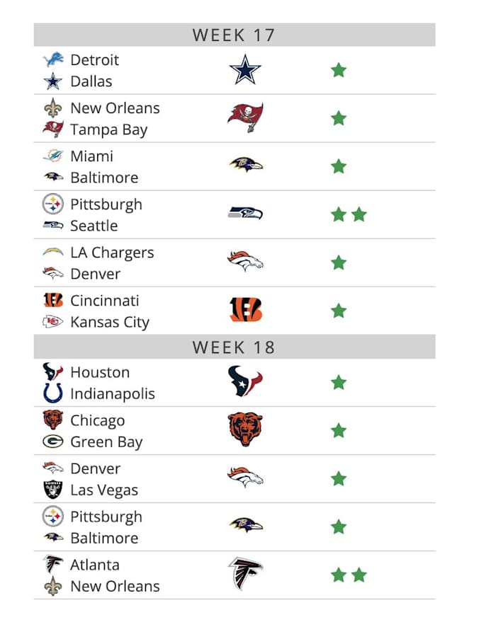 Screenshot 2023-12-29 at 9.03.03 PM