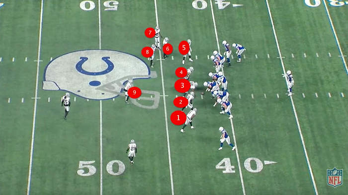 Pierce TD Loaded Box