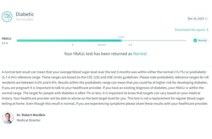 A screenshot of the tester's LetsGetChecked Diabetes test results, showing normal HbA1c levels.