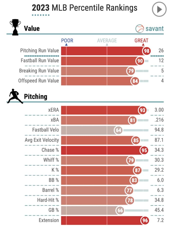 Screenshot 2024-01-14 at 11.53.49 AM