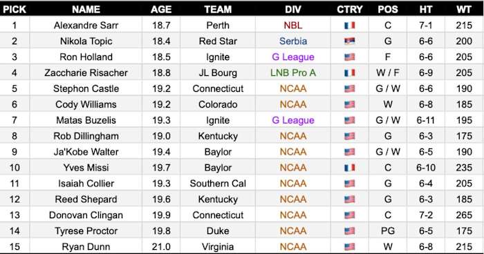 Screen Shot 2024-01-16 at 12.13.09 PM