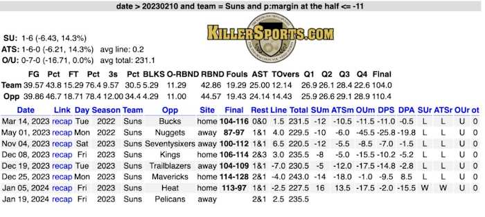 Screenshot 2024-01-19 at 12.51.28 PM