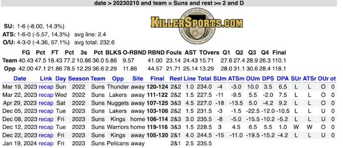 Screenshot 2024-01-19 at 12.52.08 PM