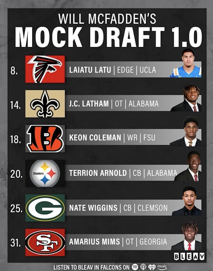 Screen Shot 2024-01-22 at 6.05.42 PM