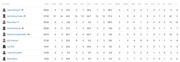 Screenshot 2024-01-22 at 10.37.57 PM