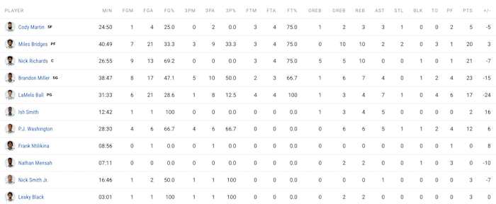 Screenshot 2024-01-24 at 9.42.05 PM