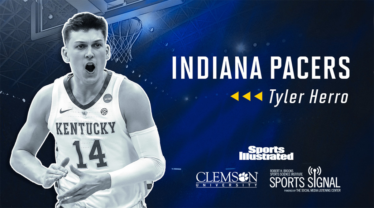 tyler-herro-social-media-mock-draft.jpg