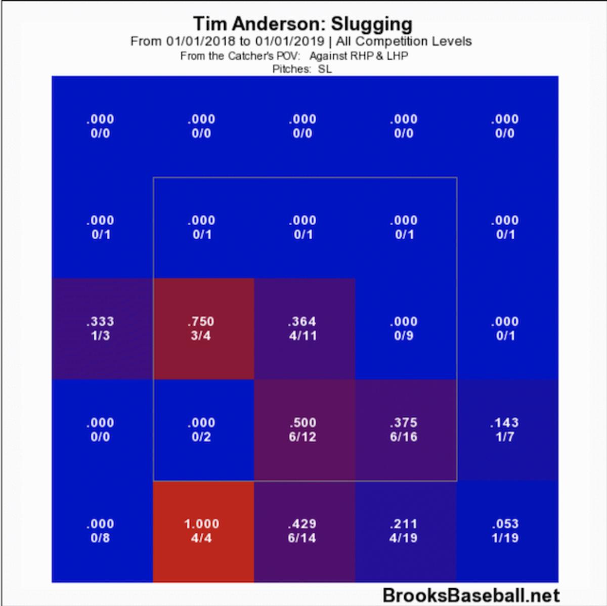 andersonpic4.png