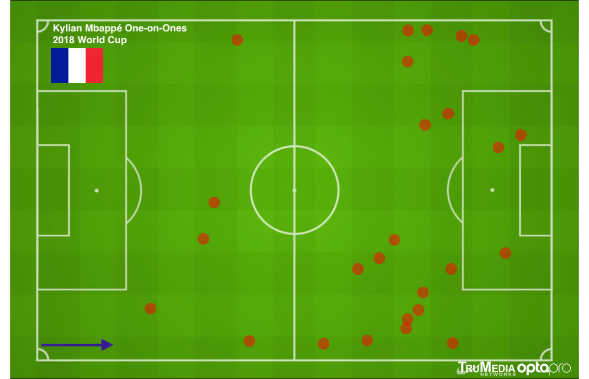 mbappe-one-on-one-france.jpg