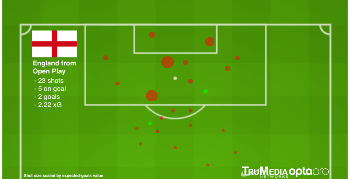 england-open-play.jpg