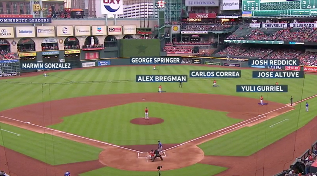 astros-crazy-shift-inline.jpg