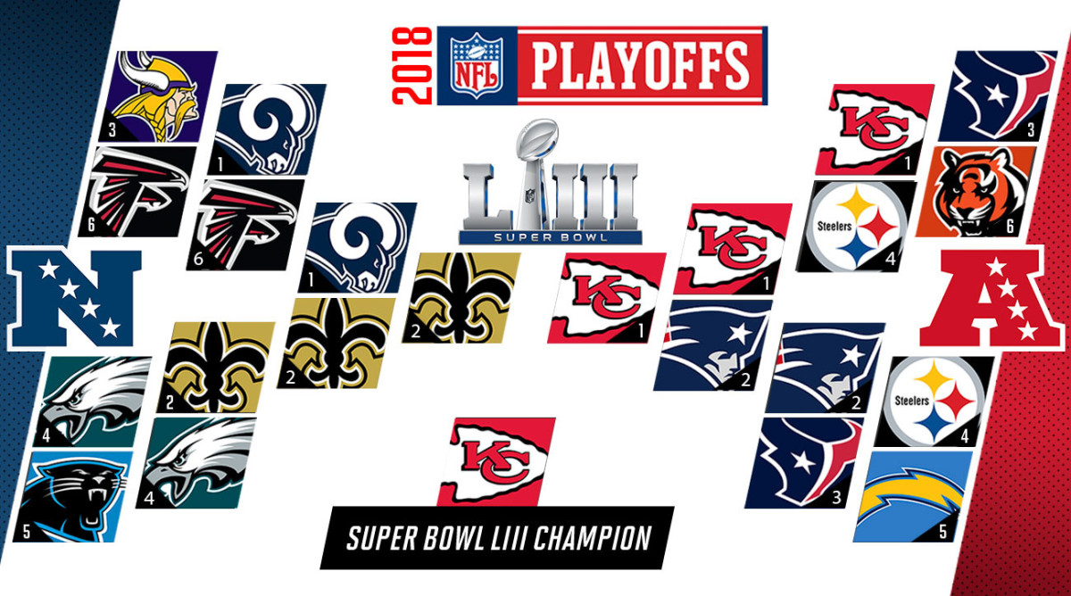 nfl-midseason-predictions-2018-goldich.jpg