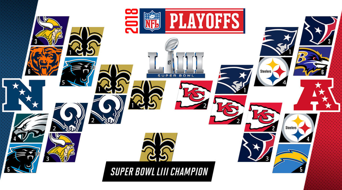 nfl-midseason-predictions-2018-kahler.jpg