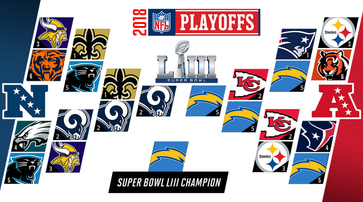 nfl-midseason-predictions-2018-mravic.jpg