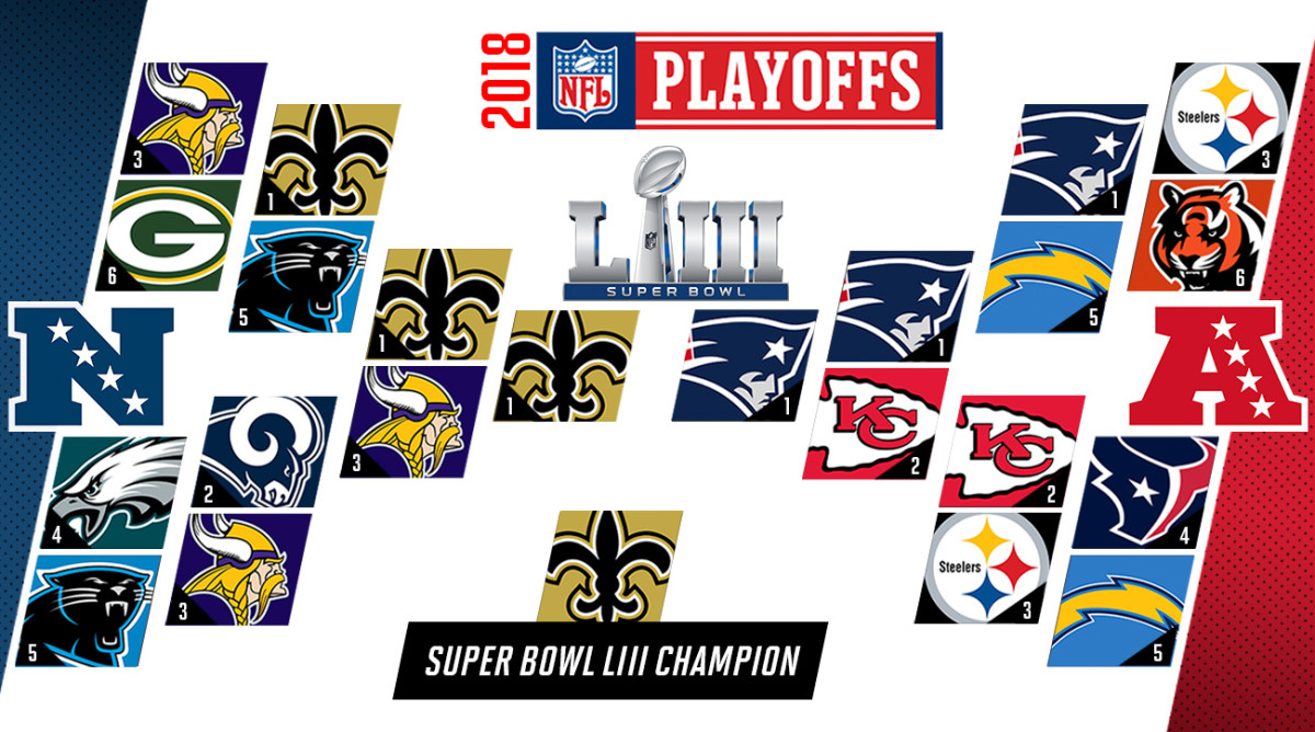 nfl-midseason-predictions-2018-breer.jpg