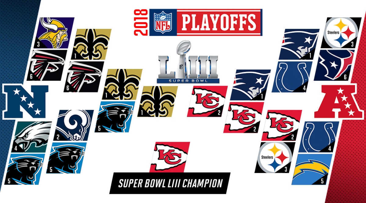 nfl-midseason-predictions-2018-klemko.jpg