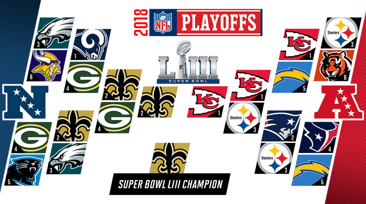 nfl-midseason-predictions-2018-brandt.jpg