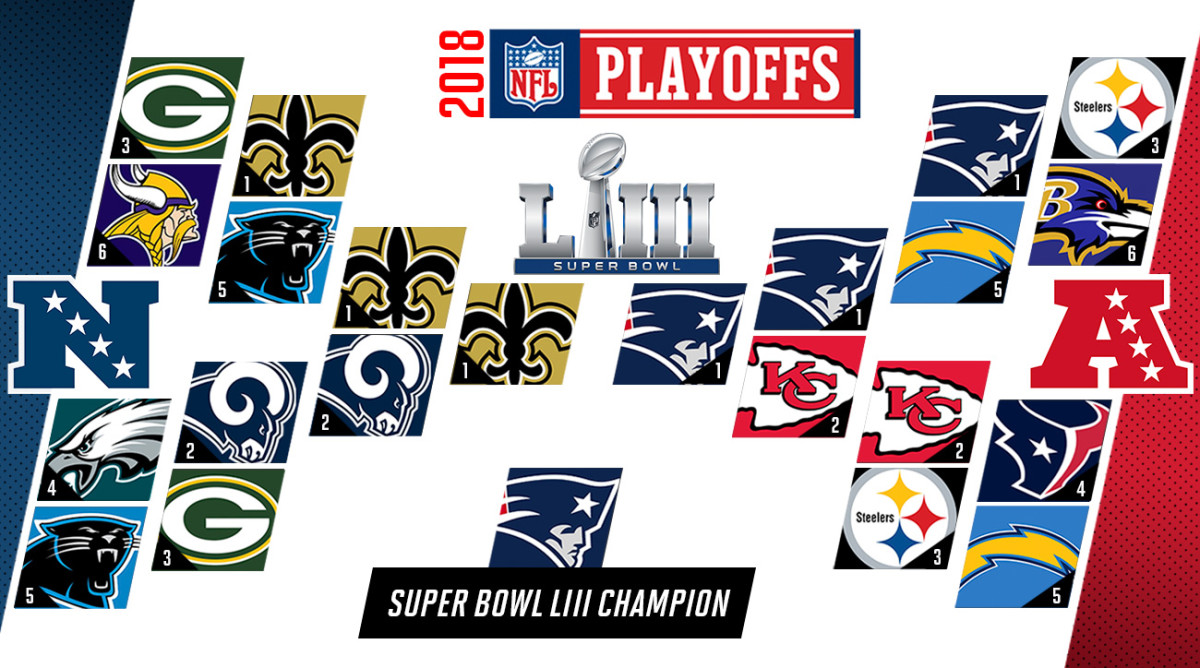nfl-midseason-predictions-2018-vrentas.jpg