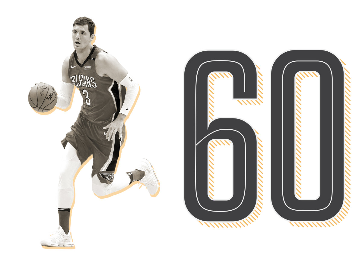 top-100-nba-players-2019-list-ranking-nikola-mirotic.jpg