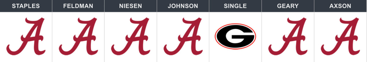 georgia-alabama-picks.jpg