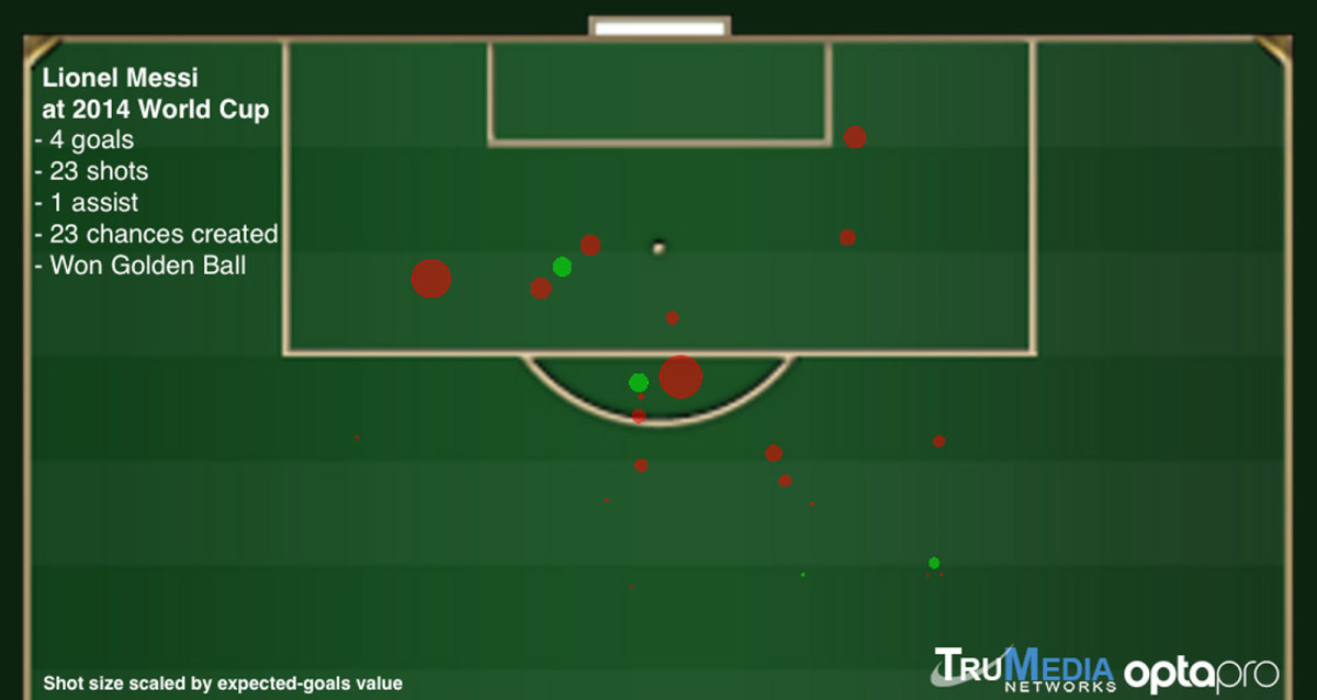 messi-2014-inline.jpg