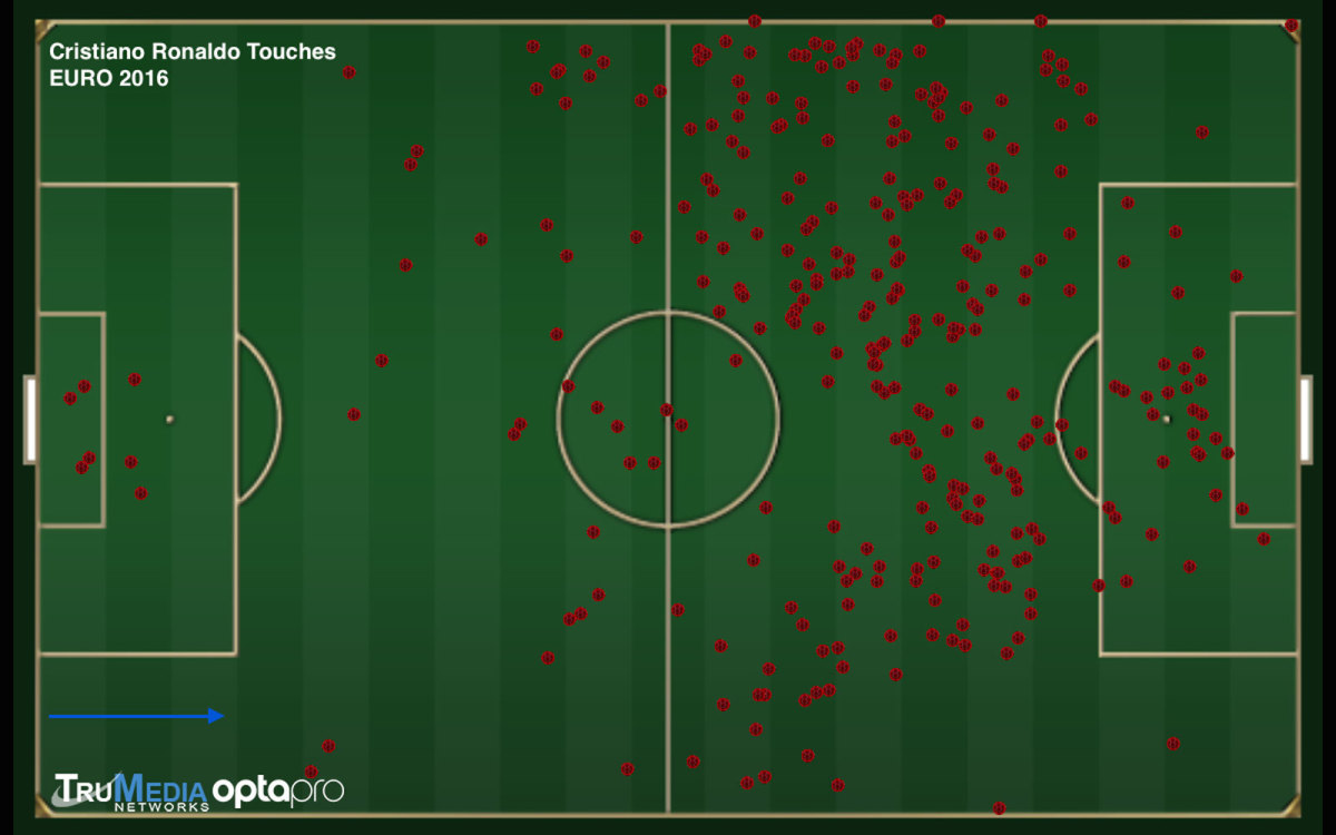 ronaldo-euro-2016-inline.jpg