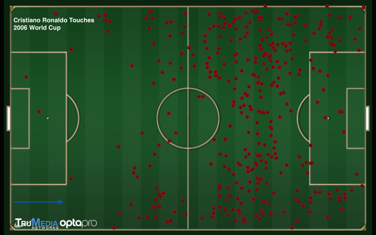 ronaldo-2006-inline.jpg