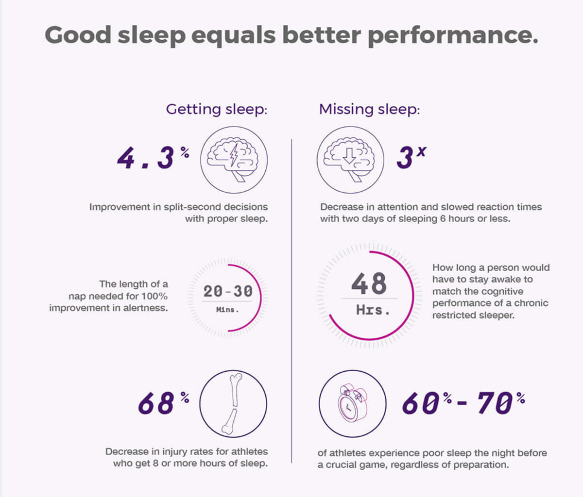 purple-infographic.jpg