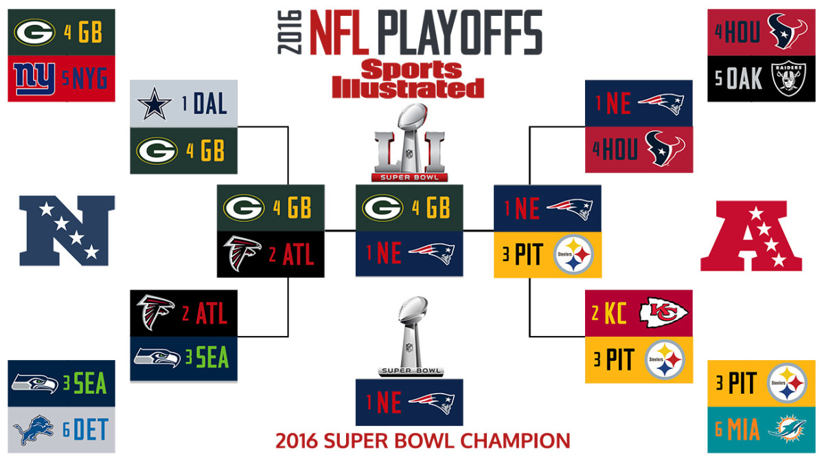 andrew-perloff-sb51-picks.jpg