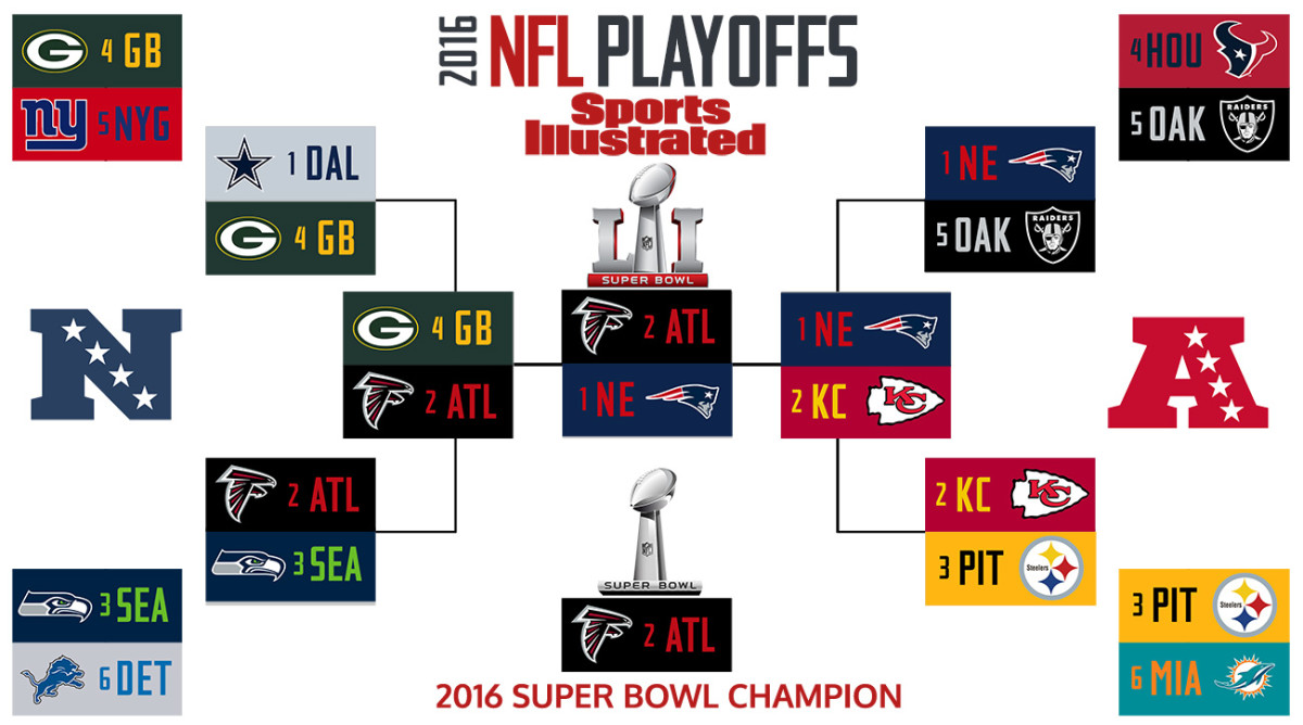 eric-single-sb51-picks.jpg