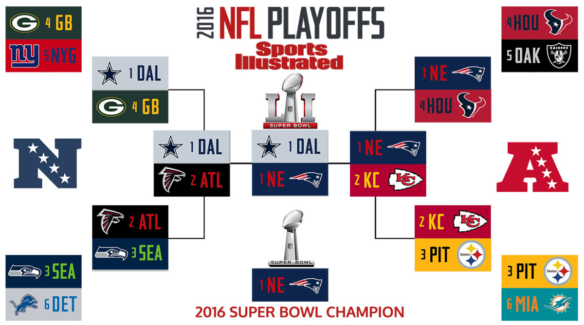 greg-bedard-sb51-picks.jpg
