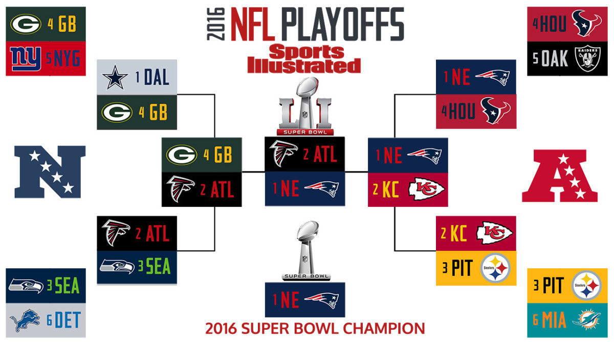 jonathan-jones-sb51-picks.jpg