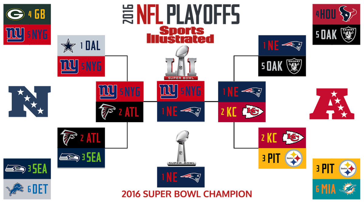 ben-baskin-sb51-picks.jpg