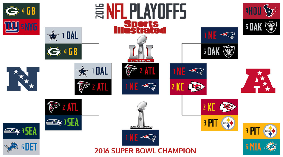 jacob-feldman-sb51-picks.jpg