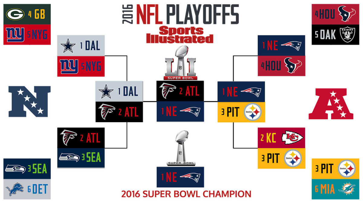 greg-bishop-sb51-picks.jpg