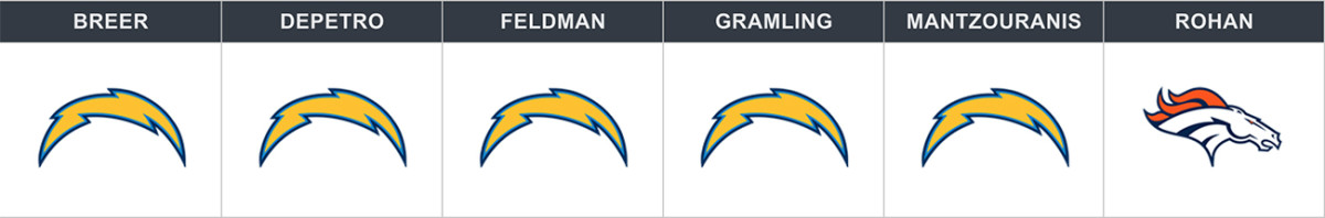 sd-den.jpg